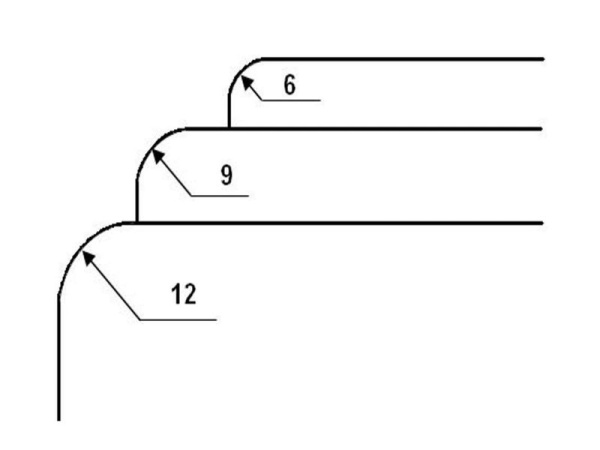 Обрезчик углов Cyklos UCR 9 (арт. 550 11 217)