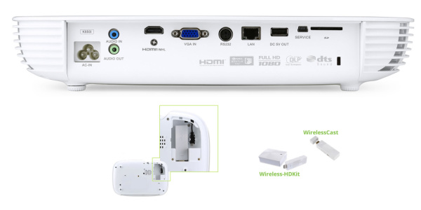 Ультрапортативный LED проектор Acer K650i (арт. MR.JMC11.001)