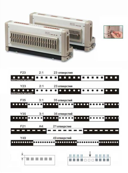 Блок перфорационный сменный Bulros F23 (арт. BB-P-UnB-F23_-___-___-Pa)