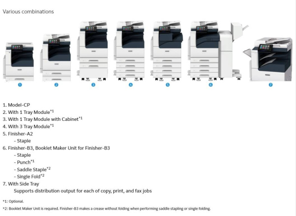 Лазерное цветное МФУ Fujifilm Apeos C2560CPS (арт. C2560CPS)