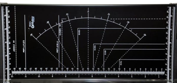 Сабельный резак KW-Trio 13038 (арт. 6122)