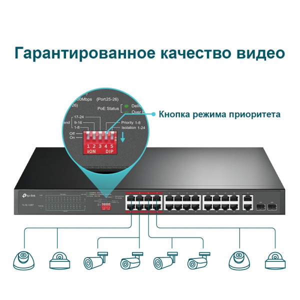 Коммутатор TP-Link TL-SL1226P (арт. TL-SL1226P)