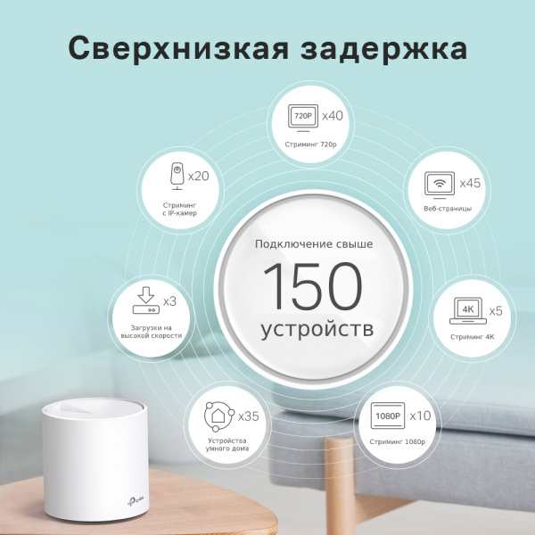 Маршрутизатор TP-Link Deco X60(3-pack) (арт. Deco X60(3-pack))