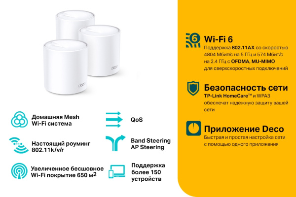 Маршрутизатор TP-Link Deco X60(3-pack) (арт. Deco X60(3-pack))
