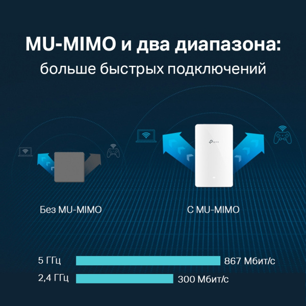 Точка доступа TP-Link EAP235-Wall (арт. EAP235-Wall)