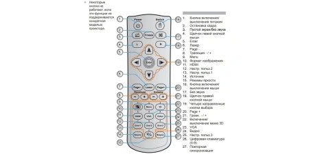 Проектор для образования Acer U5530 (арт. MR.JQV11.001)