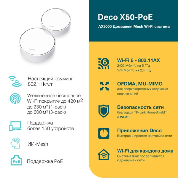 Mesh-система TP-Link Deco X50-PoE(2-pack) (арт. Deco X50-PoE(2-pack))