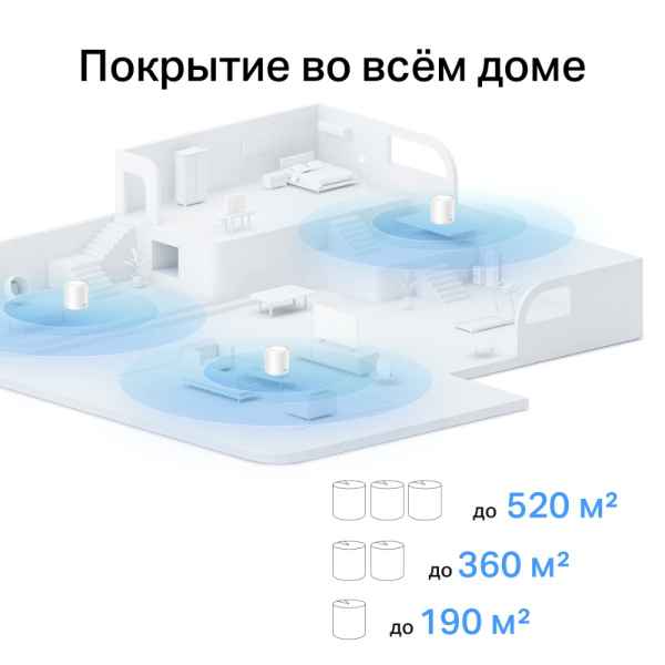 Точка доступа TP-Link Deco X10(3-pack) (арт. Deco X10(3-pack))