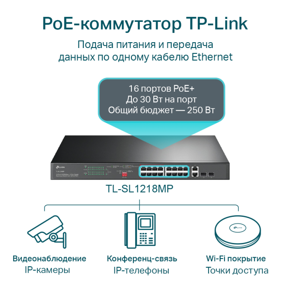 Коммутатор TP-Link TL-SL1218MP (арт. TL-SL1218MP)
