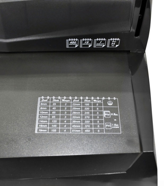 Переплетная машина Реалист iBind A15 (арт. 8229)