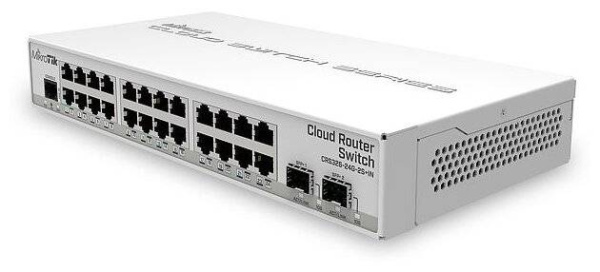 Коммутатор Mikrotik CRS326-24G-2S+IN (арт. CRS326-24G-2S+IN)