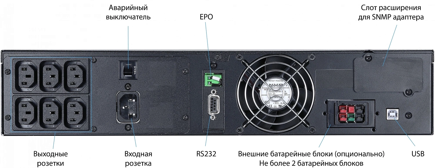 Источник бесперебойного питания Powercom Macan MRT-1500SE (арт. MRT-1500SE)