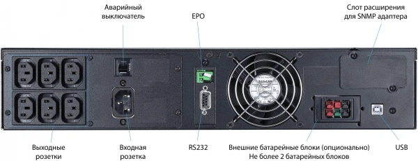 Источник бесперебойного питания Powercom Macan MRT-1500SE (арт. MRT-1500SE)