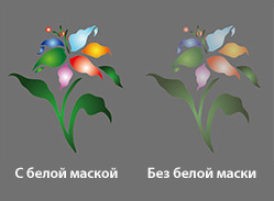 Mimaki UJF-7151 PlusII: одновременная печать цветом и белыми чернилами